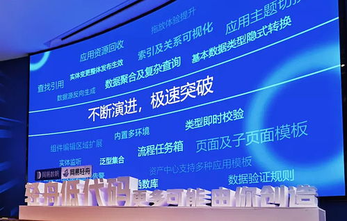 網(wǎng)易數(shù)帆低代碼平臺(tái) 打通企業(yè)應(yīng)用開發(fā)的最后一公里