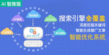 通過互聯(lián)網(wǎng)推廣使您的營銷工作更加強(qiáng)大——成都強(qiáng)者網(wǎng)絡(luò)科技引領(lǐng)互聯(lián)網(wǎng)銷售新紀(jì)元