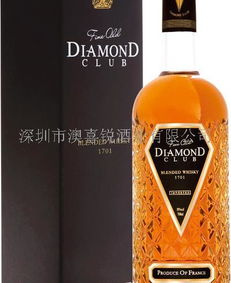 澳喜銳酒業(yè)產(chǎn)品展示與綜合評測